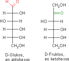 D-glukos och D-fruktos